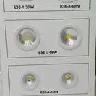 كشافات ليد كوب موفرة للكهرباء