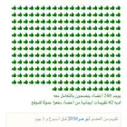 حفلات تخرج و تنظيم معارض وايفنتات
