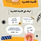 مشاريع وبحوث ملفات انجاز تقارير واجبات مطويات باوربوينت وورد