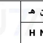 لوحة مميزة للبيع
