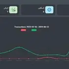 نظام ERP برنامج محاسبي متكامل مع HR   CRM