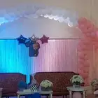 تنظيم حفلات اعياد ميلاد