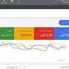 اعلانات جوجل  ADS