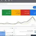 اعلانات جوجل خبراء بالمذاد