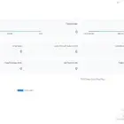 نظام شامل لإدارة للمطاعم مبيعات ومشتريات