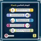 تصميم انفوجرافيك بوسترات بوستات ملخصات بأعلي جودة