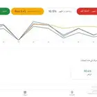خدماتنا المتميزة في تصميم المواقع وإعلانات جوجل