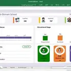 كن متميزا في عرض التقارير التفاعلية على مدرائك