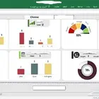 خدمات اكسل متقدمة