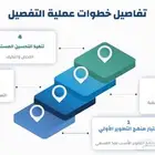 تصميم عرض تقديمي احترافي (بوربوينت برزنتيشن)