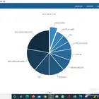 نقاط البيع والفوترة الالكترونية ونظام المحاسب