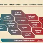 تسجيل مواد جامعة الملك فيصل