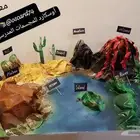 مجسمات مدرسية ومشاريع وأنشطة بجميع الأفكار المطلوبة