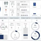 إعداد ملف اكسل مع داشبورد تفاعلية -Excel