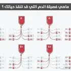 تعديل الصور