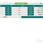 طيبه الفرعيه حي الندى 602
