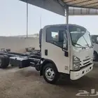 أقل الأسعار دينا 5 طن 2024