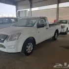 ايسوزو غماره قزاز كهرباء 2025