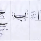 أستاذ خط- مدرب خط - حسن خطك من أول يوم