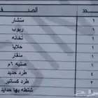 معدات منجرة