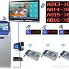 نظام انتظار العملاء وجهاز تنظيم صفوف الأنتظار queue system