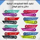 الرياض - مطبعة الغنى تنفيذ كافة أنواع المطبوعات