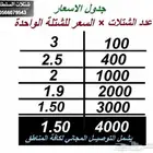 روائع الشتلات تبدأ من 1.50 ريال