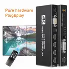 Video Wall Controller
