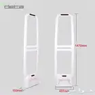 بوابة انذار ضد سرقة المنتجات للمحلات التجاري