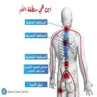 معالج لي عرق النساء والانزلاق الغظروفي والابهر