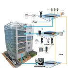 شبكت نت فنادق مجمعات مستوصفات و اكثر