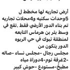 تجاري مع دور أرضي للبيع بئر بن هرماس