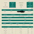 ارض في مخطط 5 رح ابى عريش رقم القطعة 730