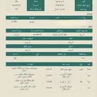 مزرعه للبيع