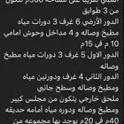 عماره للبيع الطائف (السر)