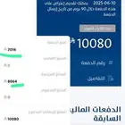 خدمات حساب المواطن (راجع التقنيات 98 تقييم إيجابي