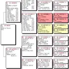 زاجل ابطال بشهايد