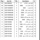 أشجار وزرع ( زينة وديكور )