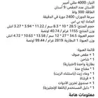 مكينه حلاقه ابل وأغنام