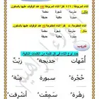 معلمه تأسيس سودانيه