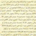 ارض للبيع القصيم بريدة موقع مميز