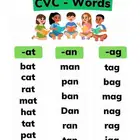 معلمه تاسيس إنجليزي أونلاين