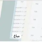 للبيع نص ارض في مخطط جوهره العروس الجزء 1ط