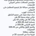 في العيدابي عمارة 6 شقق للبيع