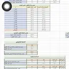 مهندس مدني