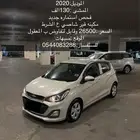 سبارك 2020