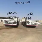 سطحه المطلق