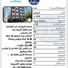 عمارة جديدة للبيع حي البوادي