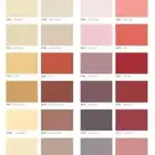 معلم دهان نستلم جميع أنواع ادهانات