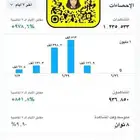 اعلانات على السناب